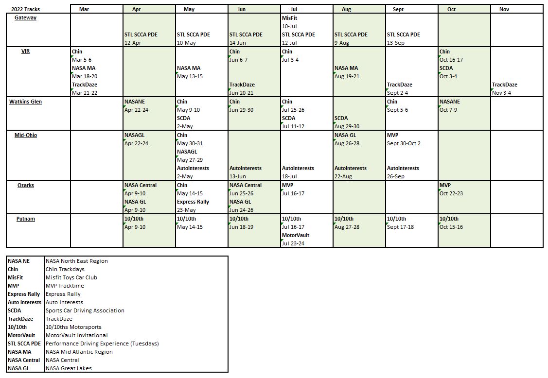 2022 Trackday Schedule (7 Feb 2022).JPG