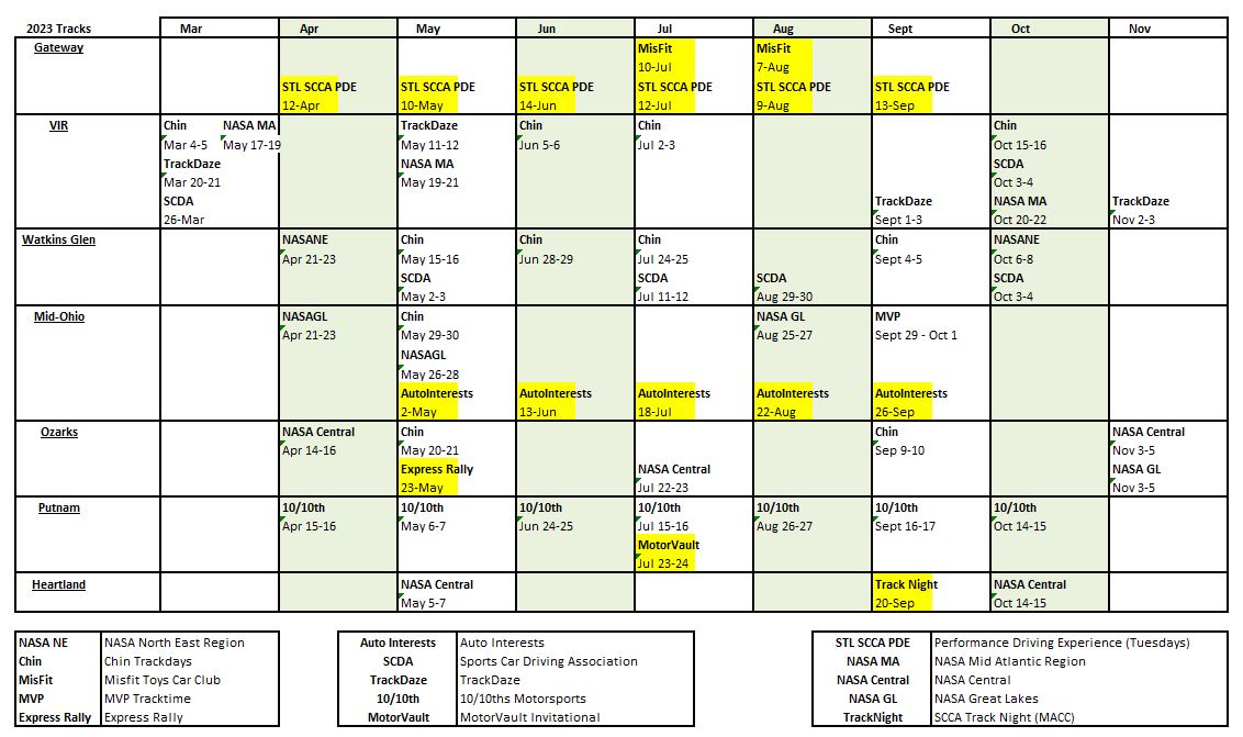 2023 Trackday Schedule (11 Dec 2022).JPG