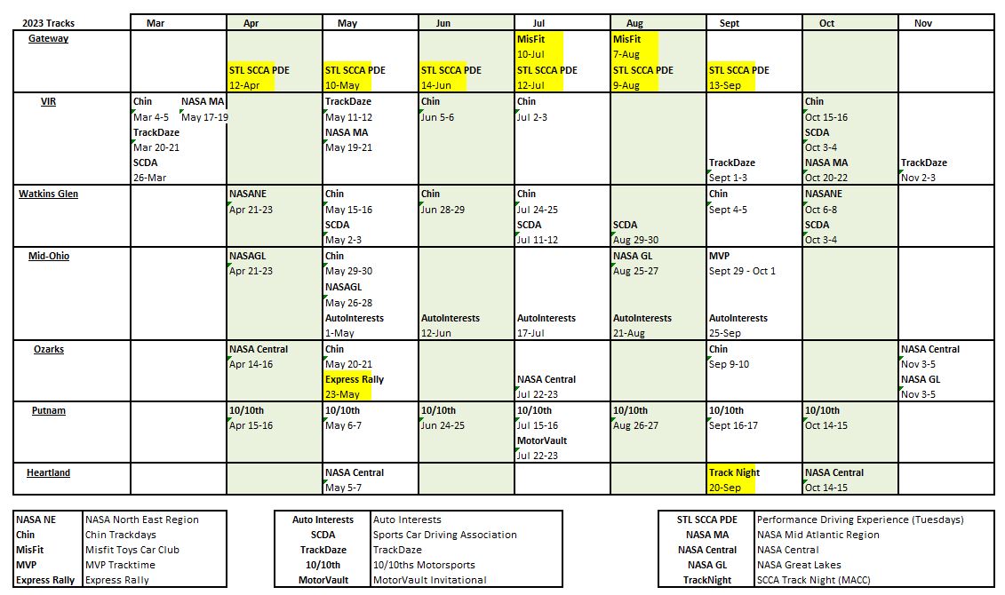 2023 Trackday Schedule (25 Dec 2022).JPG