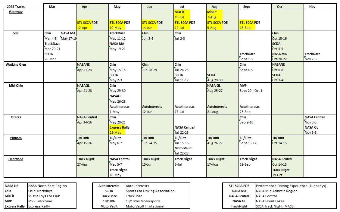 2023 Trackday Schedule (25 Jan 2023).JPG