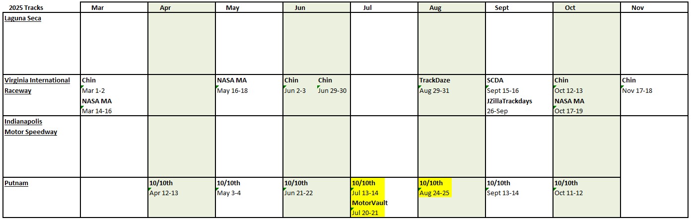 2025 Trackday Schedule (8 Dec 2024).jpg