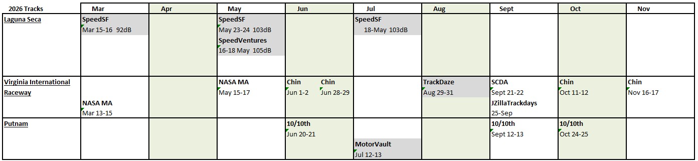 2026 Trackday Schedule (30 Nov 2025).jpg