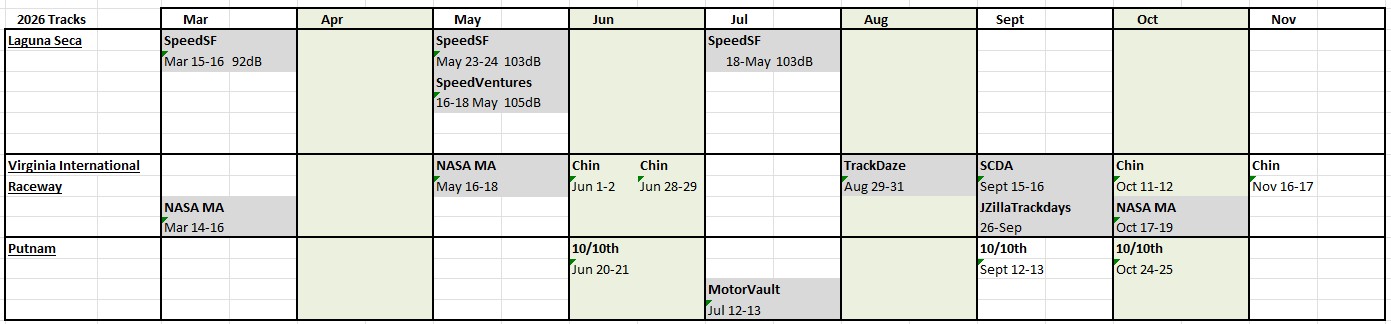 2026 Trackday Schedule (8 Nov 2025).jpg