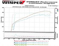 roushdyno2.jpg