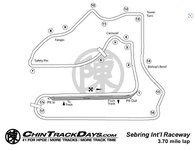 Sebring Track Map.jpg