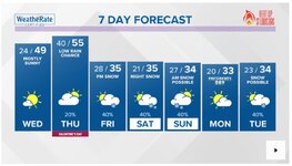 Weather 2.jpg