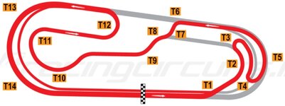 WWT track layout.jpg