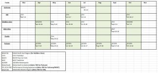 2022 Trackday Schedule (27 Oct 2021).JPG