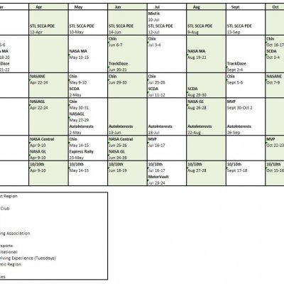 2022 Trackday Schedule (7 Feb 2022).JPG