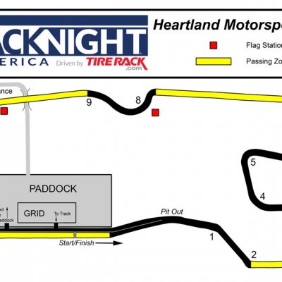 SCCA TrackNight Heartland.jpg