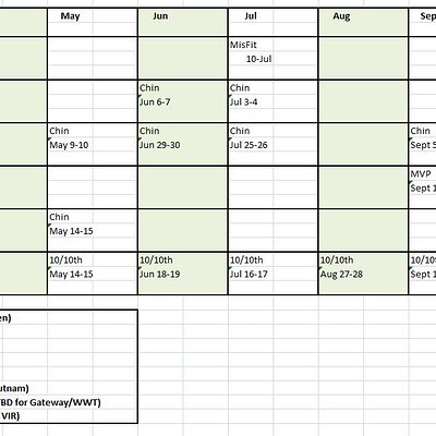 2022 Trackday Schedule (27 Oct 2021).JPG