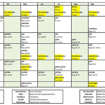 2023 Trackday Schedule (11 Dec 2022).JPG