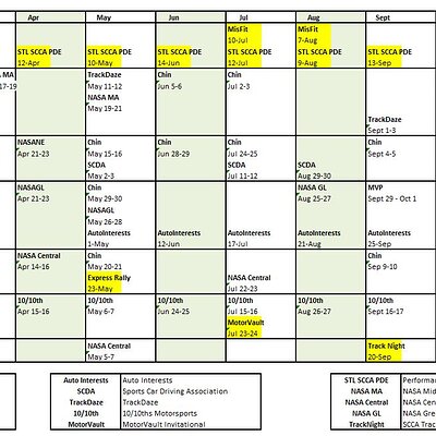 2023 Trackday Schedule (18 Dec 2022).JPG