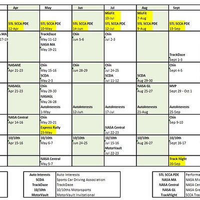 2023 Trackday Schedule (25 Dec 2022).JPG