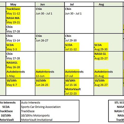 2024 Trackday Schedule (20 Oct 2023).JPG