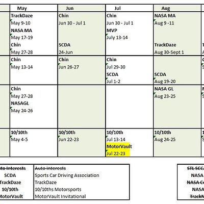2024 Trackday Schedule (6 Jan 2024).jpg