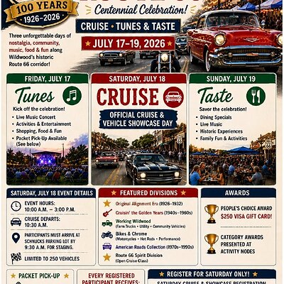 Wildwood Route66 Celebration.jpg