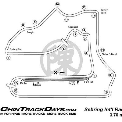 Sebring Track Map.jpg