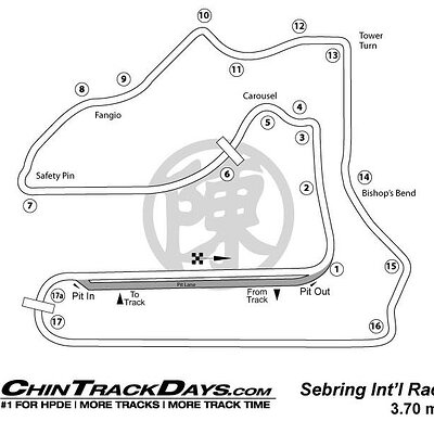 Sebring Track Map.jpg