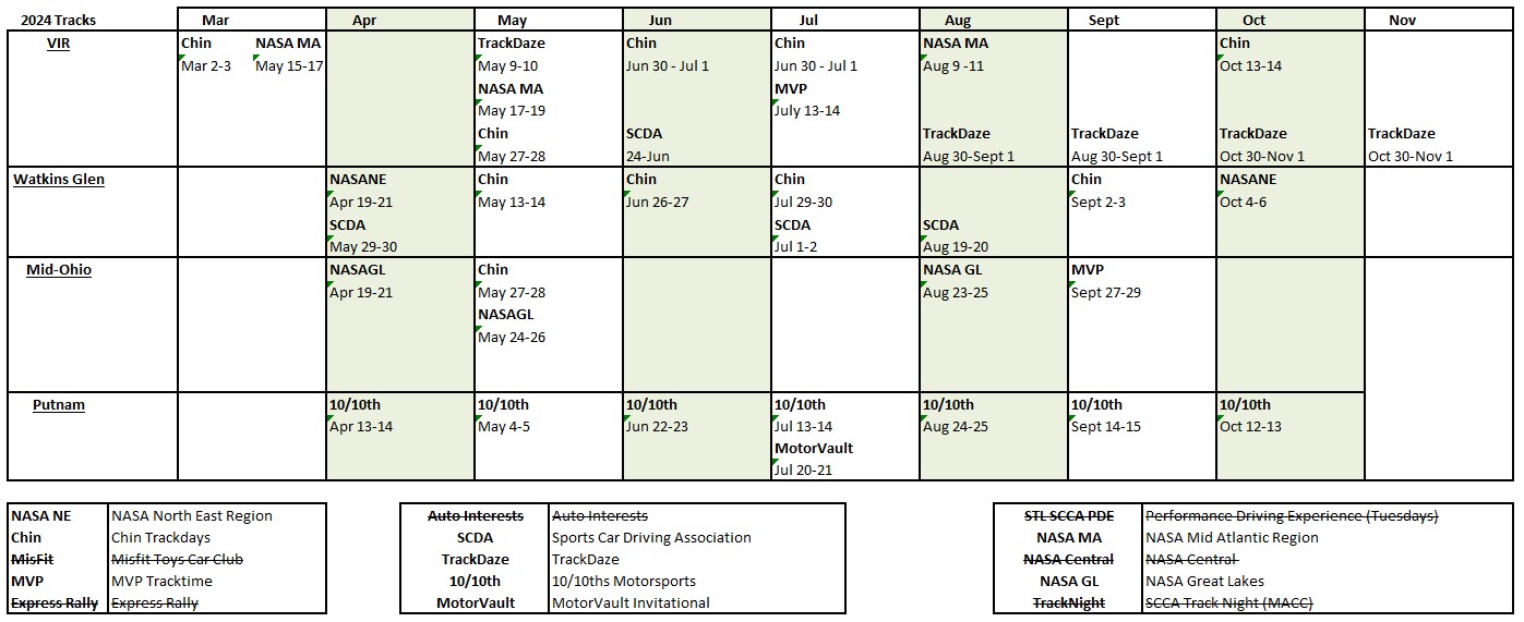 2024 Trackday Schedule (11 Feb 2024).jpg