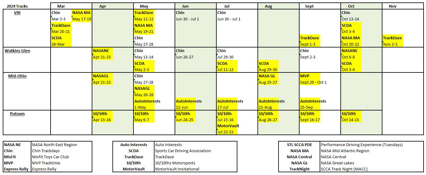 2024 Trackday Schedule (20 Oct 2023).JPG