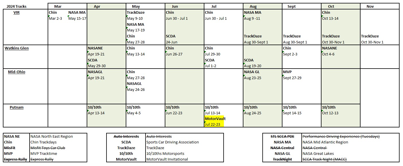 2024 Trackday Schedule (24 Dec 2023).jpg
