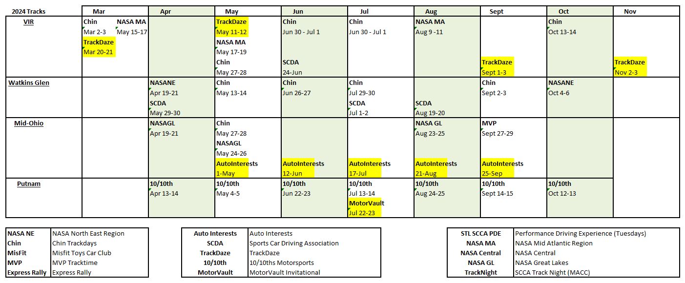 2024 Trackday Schedule (3 Dec 2023).JPG