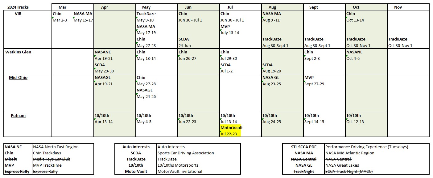 2024 Trackday Schedule (6 Jan 2024).jpg