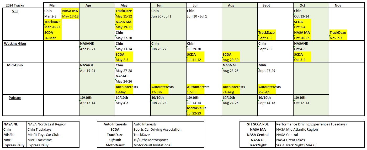 2024 Trackday Schedule (6 Nov 2023).JPG