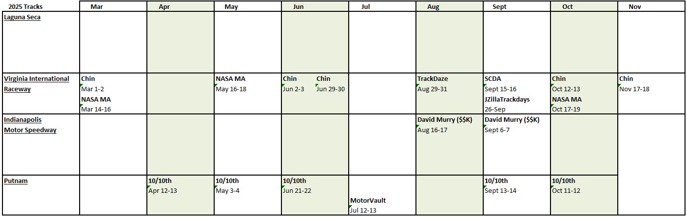 2025 Trackday Schedule (16 Dec 2024).jpg
