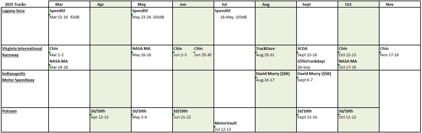 2025 Trackday Schedule (20 Dec 2024).jpg