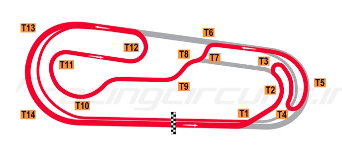 Gateway New Road Course Turn Map.JPG