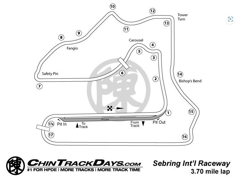 Sebring Track Map.jpg