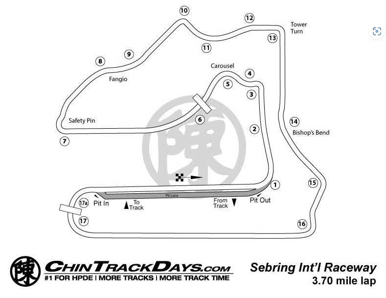 Sebring Track Map.jpg